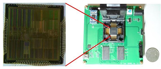В Китае создали нейроморфный чип для Интернета Вещей
