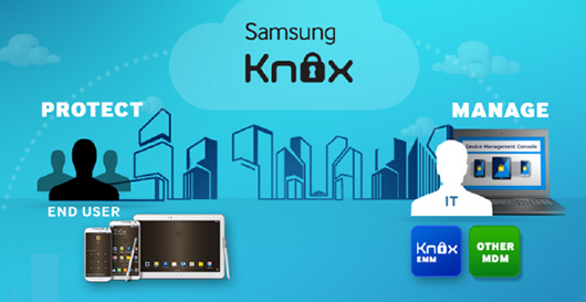 Knox 2.0 превратит смартфоны Galaxy в устройства для бизнеса