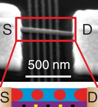 Миниатюрный лазер работает на одиночных электронах