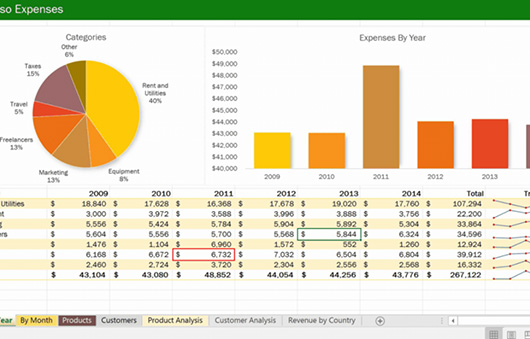 Excel теперь позволяет совместное редактирование документов в режиме реального времени