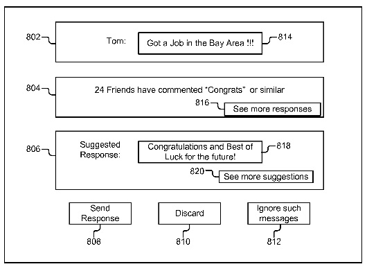 Google патентует систему автоматического обновления статуса в соцсетях