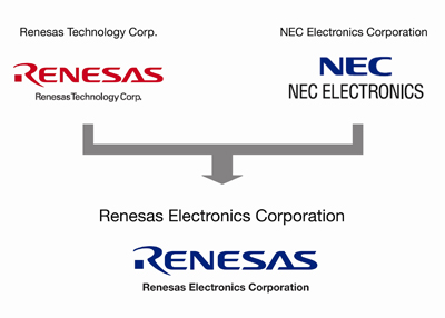 NEC Electronics и Renesas объявили о грядущей интеграции бизнеса