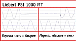 ИБП легкой весовой категории "Плюсы и минусы-2"