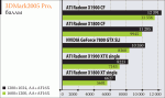 «Морской старт» CrossFire с платформы Xpress 3200