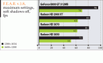 Серия ATI Radeon HD 3800 – шаг в верном направлении