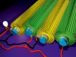 Наногенераторы на микроволокнах будут снабжать энергией электронные устройства