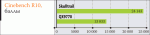 8 ядер Intel Skulltrail
