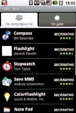Android Market